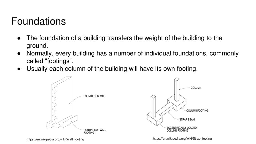 Building foundations ppt video online download