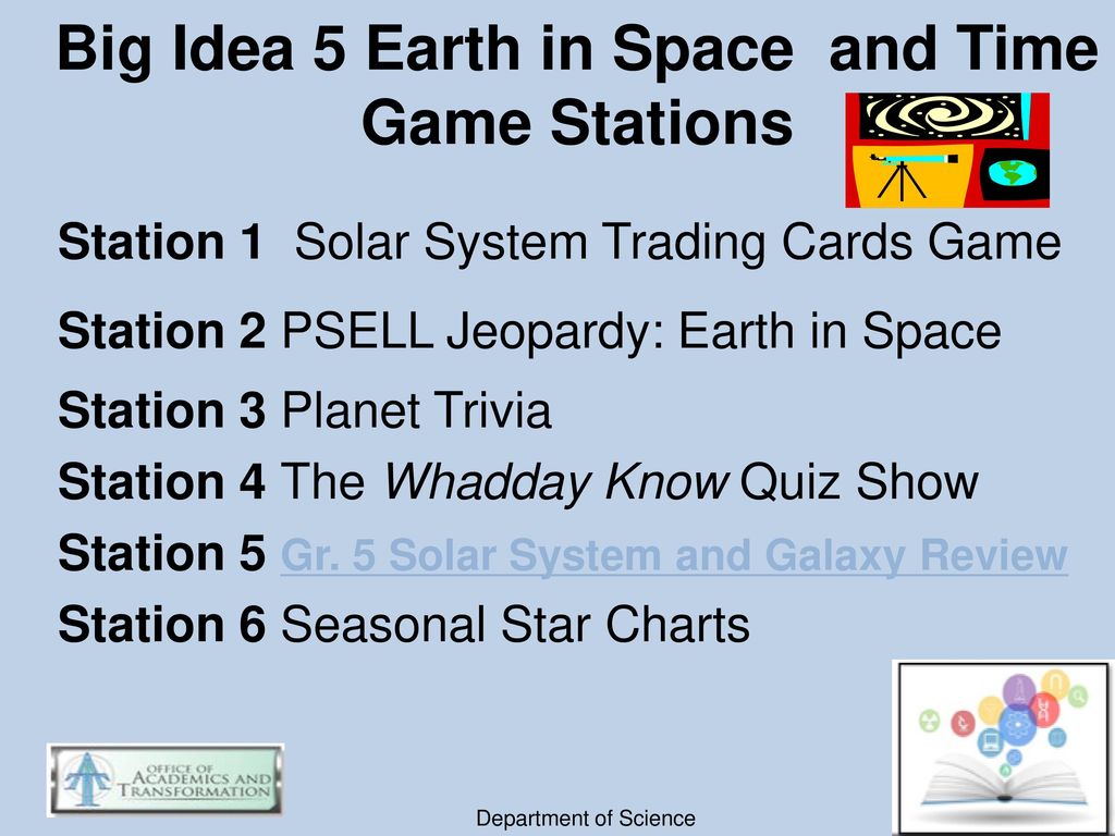 More Games Fun Big Idea 5 Review Games Space Trivia Ppt Download