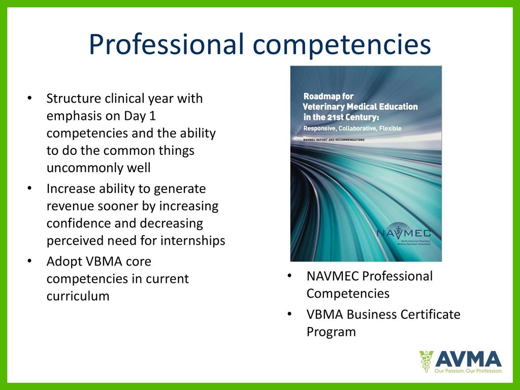 Professional competence презентация