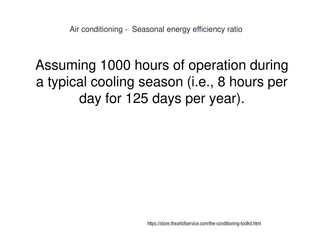 Seasonal Energy Efficiency Ratio Chart