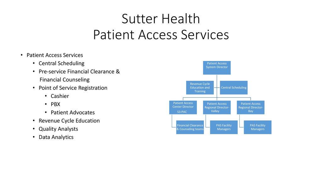 Sutter Health Organizational Chart