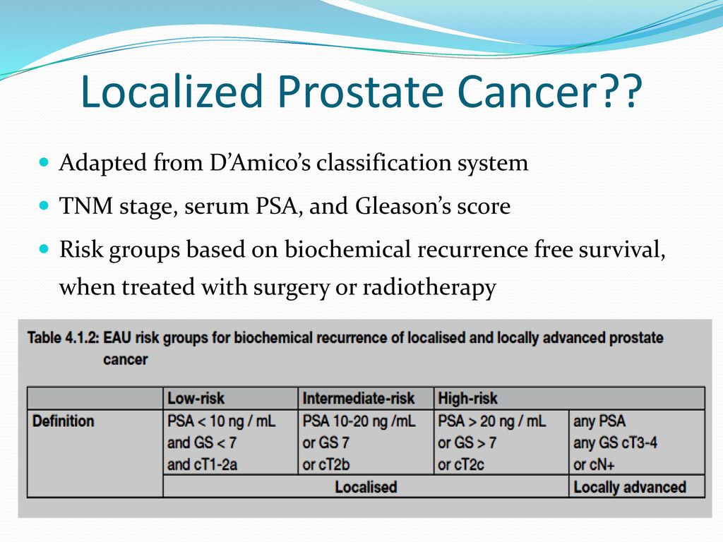 high risk localized prostate cancer definition