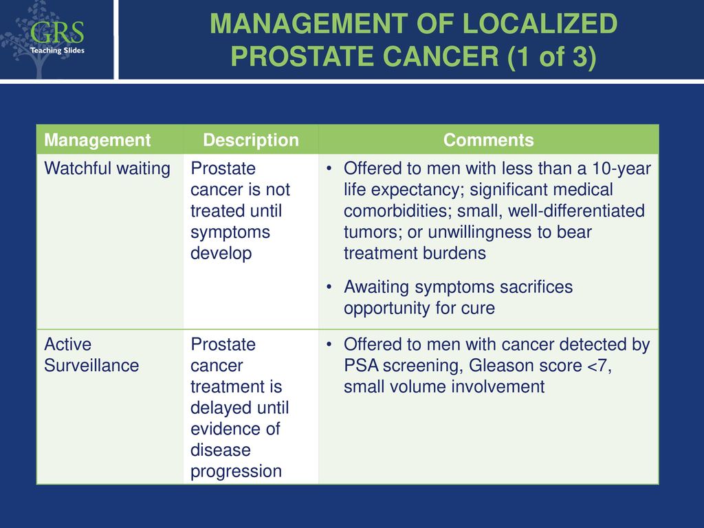 PROSTATE DISEASE AND CANCER - ppt download