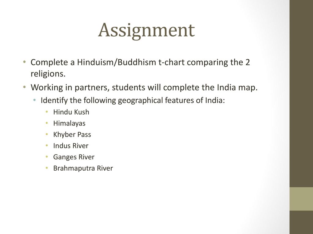 Similarities Between Buddhism And Hinduism Chart