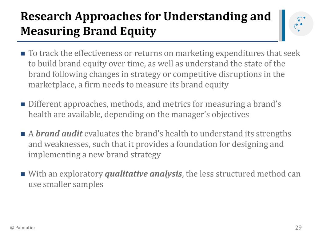 Marketing Strategy Chapter 5 Brands Ppt Download