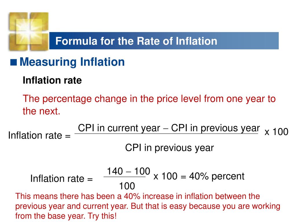 Inflation and the Business Cycle - ppt download