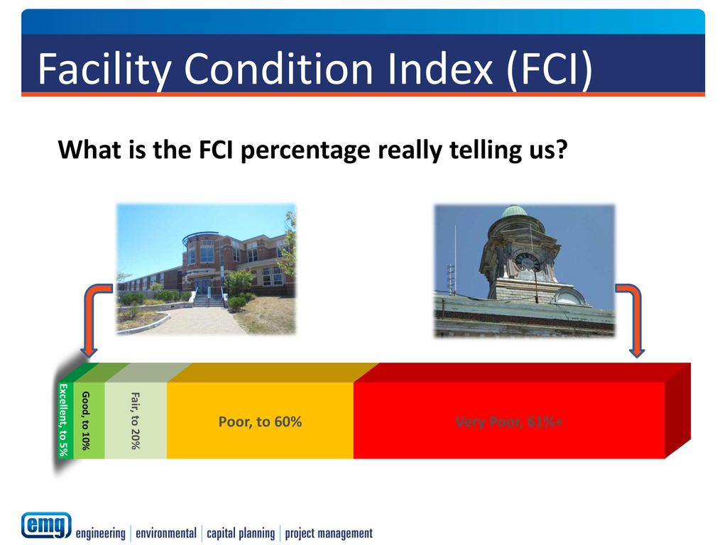 Presentation of findings town of hull massachusetts ppt download