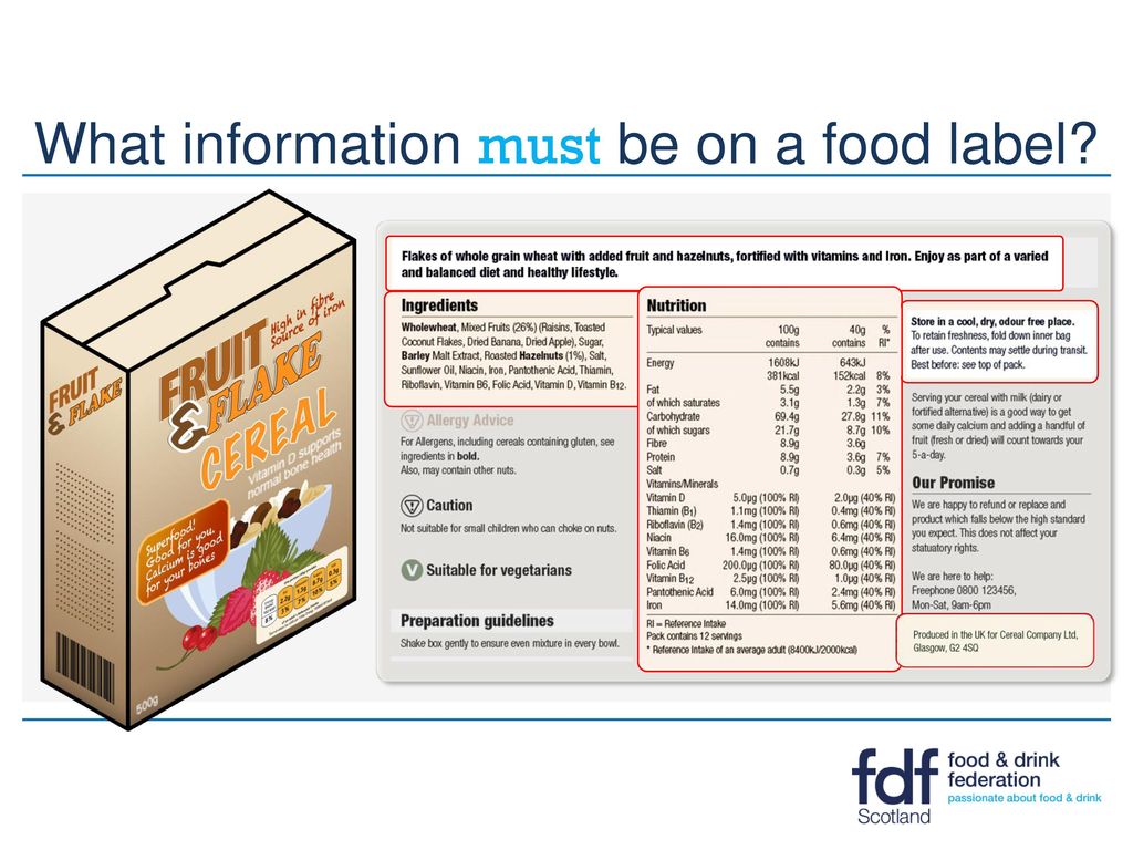 Food labels must contain