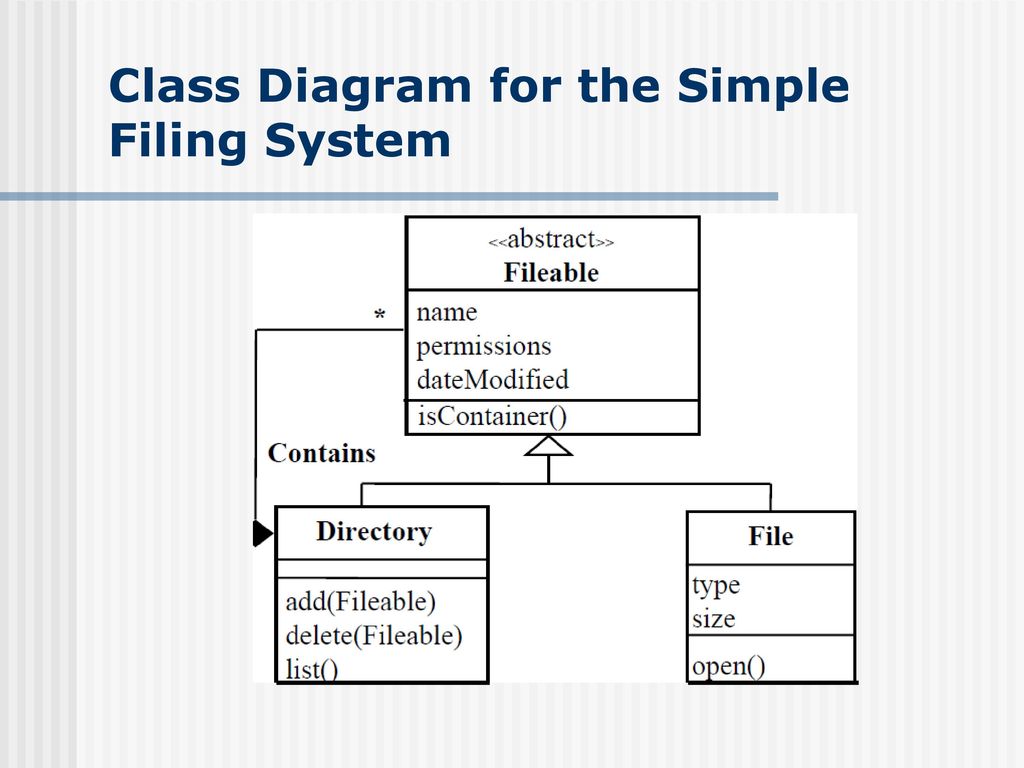 Class diagram | Shtampik.com