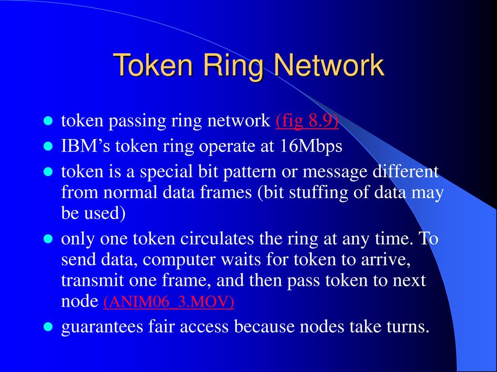 FDDI vs. Token Ring
