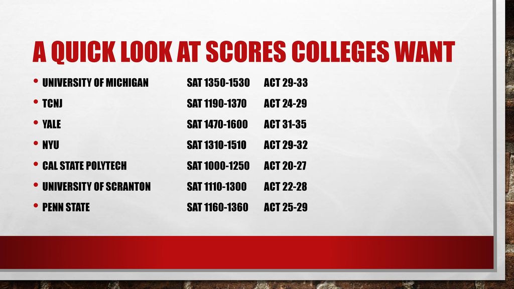 SAT and ACT Essentials. ppt download