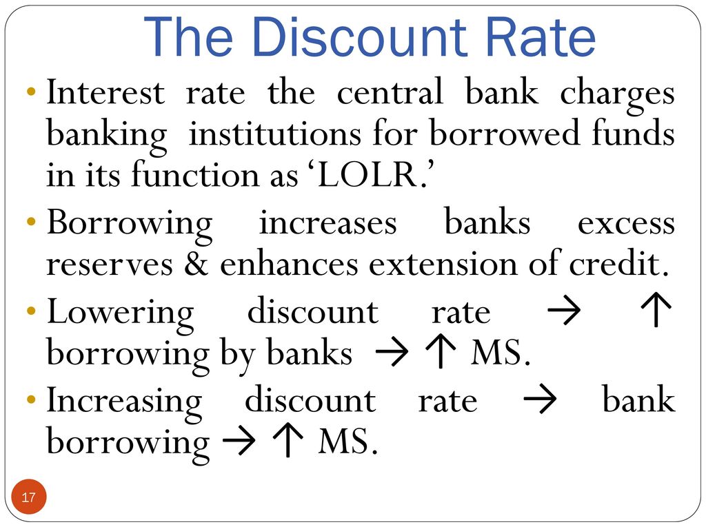 Money And Banking Ppt Download