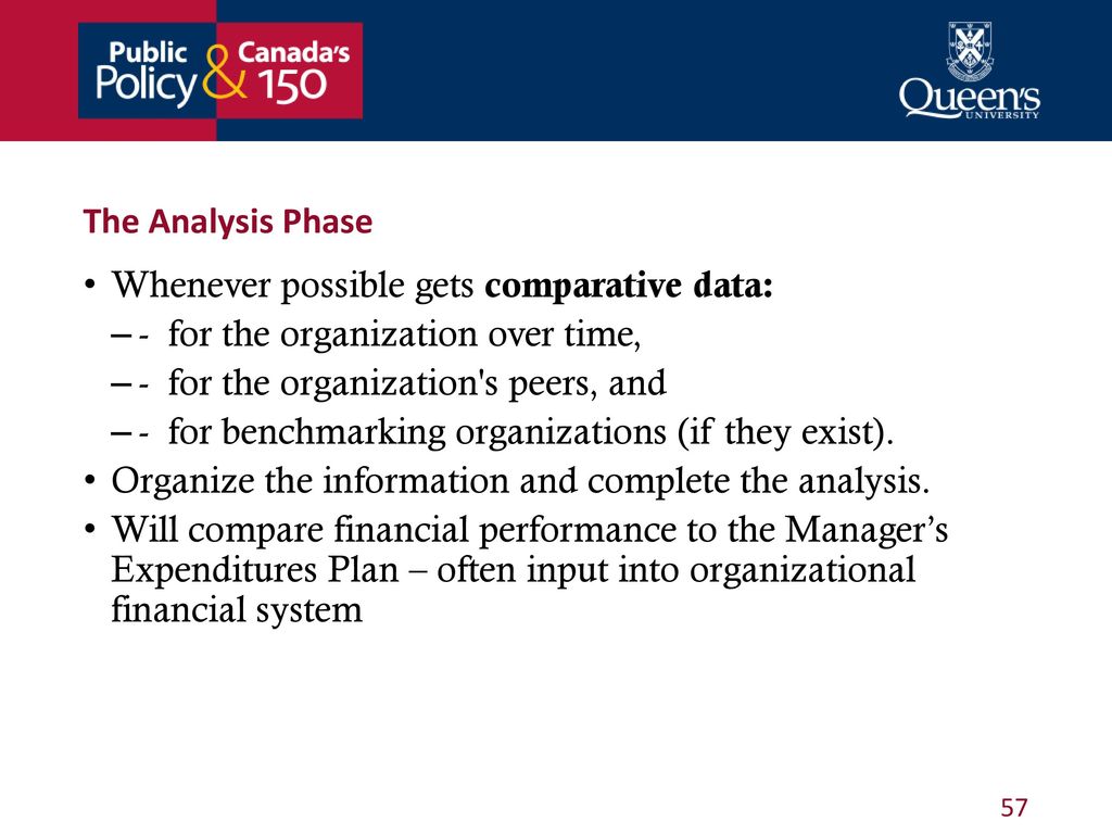 The Analysis Phase Whenever possible gets comparative data: - for the organization over time, - for the organization s peers, and.