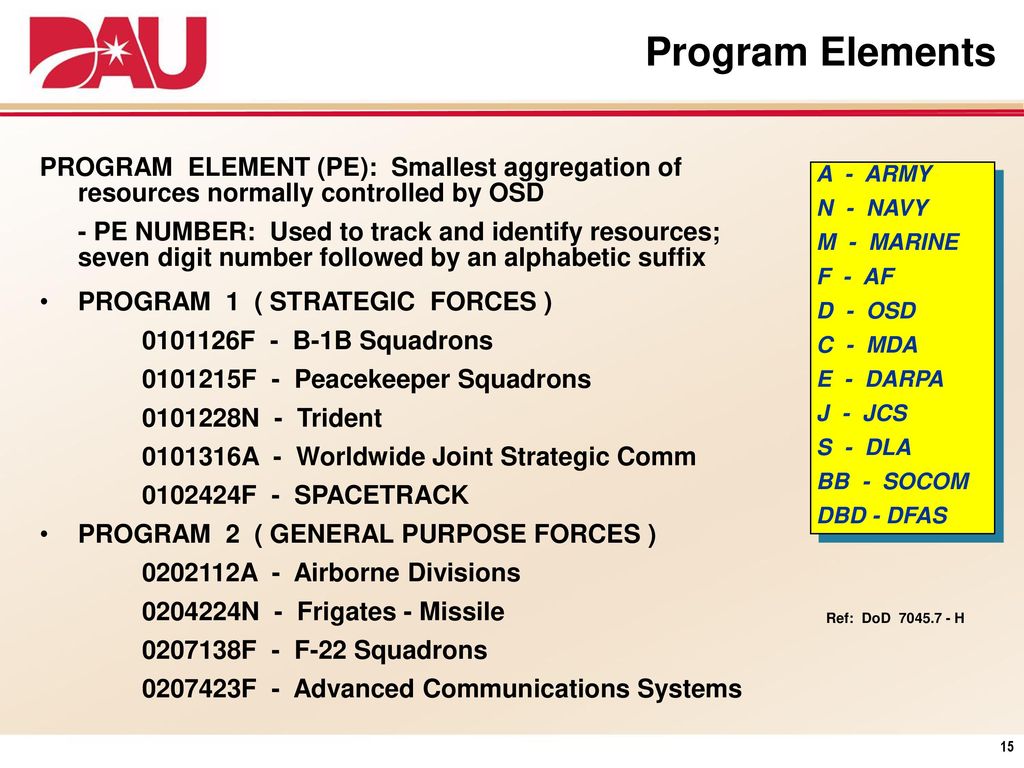 Program Elements PROGRAM ELEMENT (PE): Smallest aggregation of resources normally controlled by OSD.