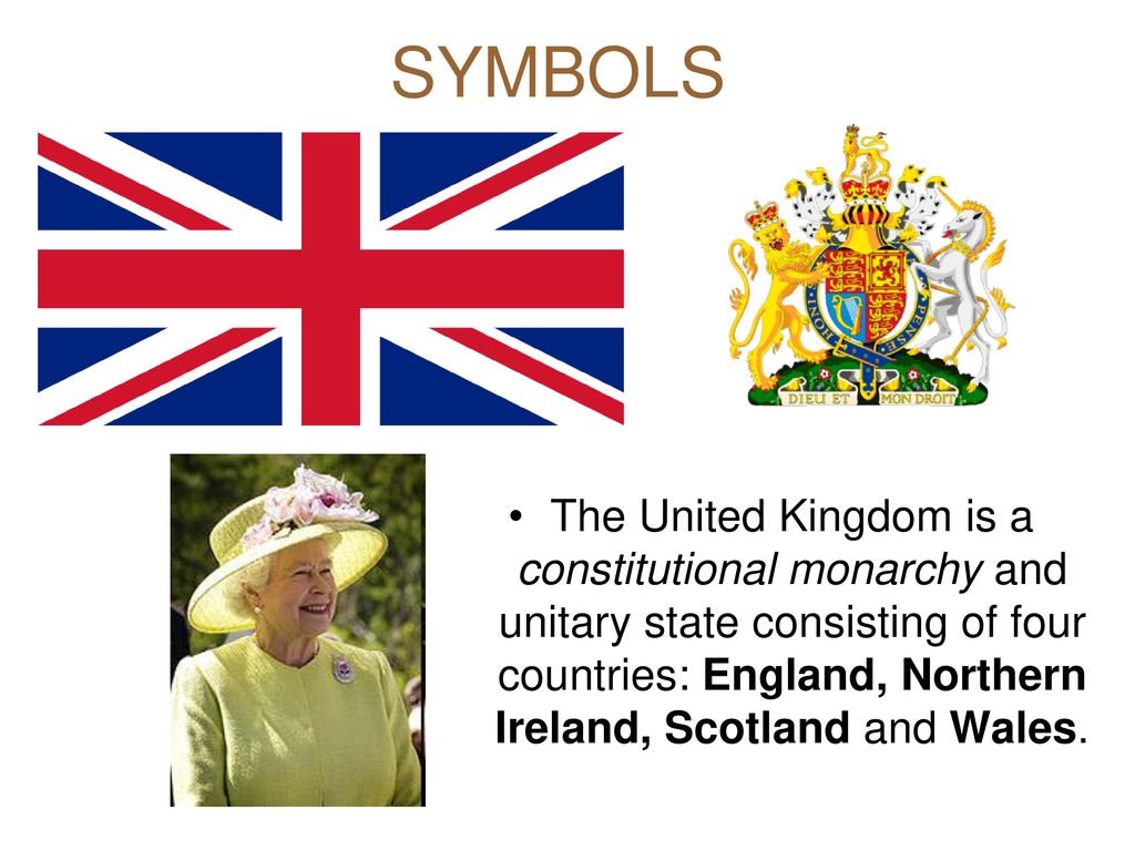 When to the uk. Символы государств Великобритании. Great Britain символы. Символы стран Великобритании на английском. Национальные символы Соединенного королевства.