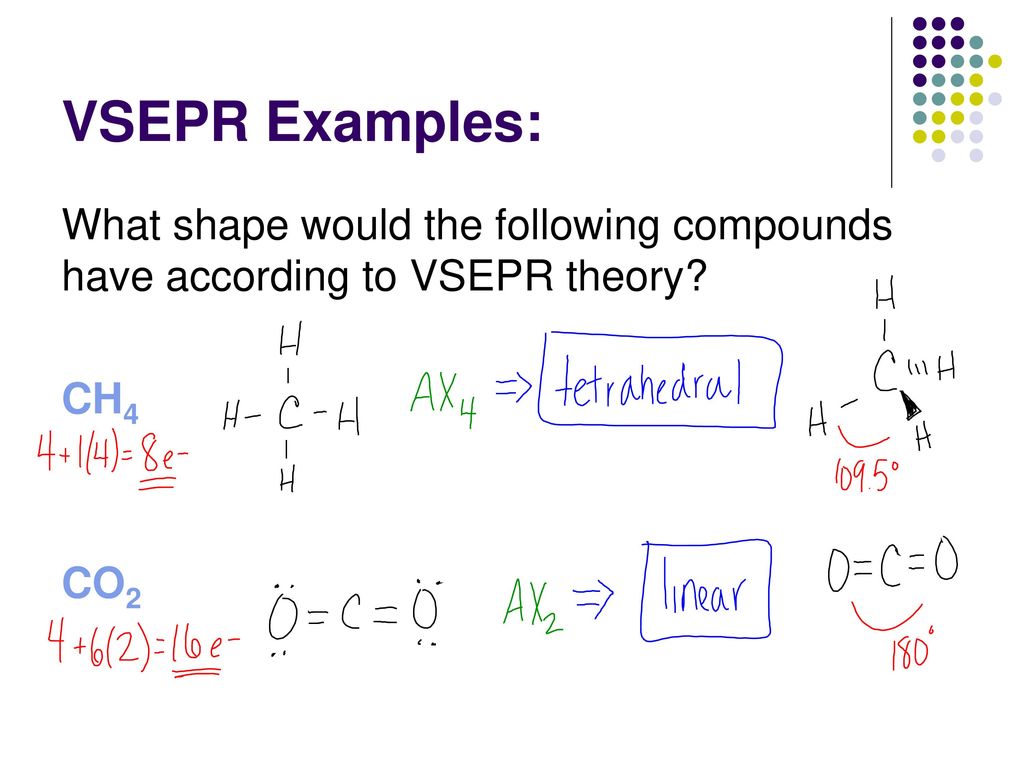 Chemical Bonding Molecular Geometry Ppt Download