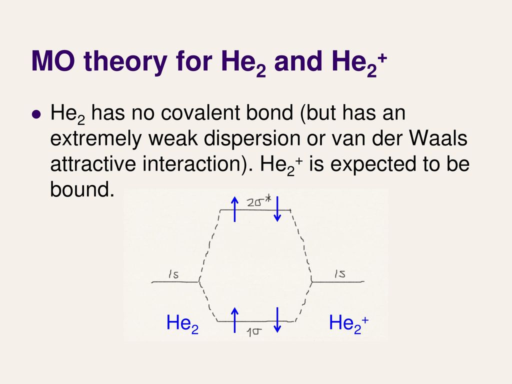 Mo diagram for he2