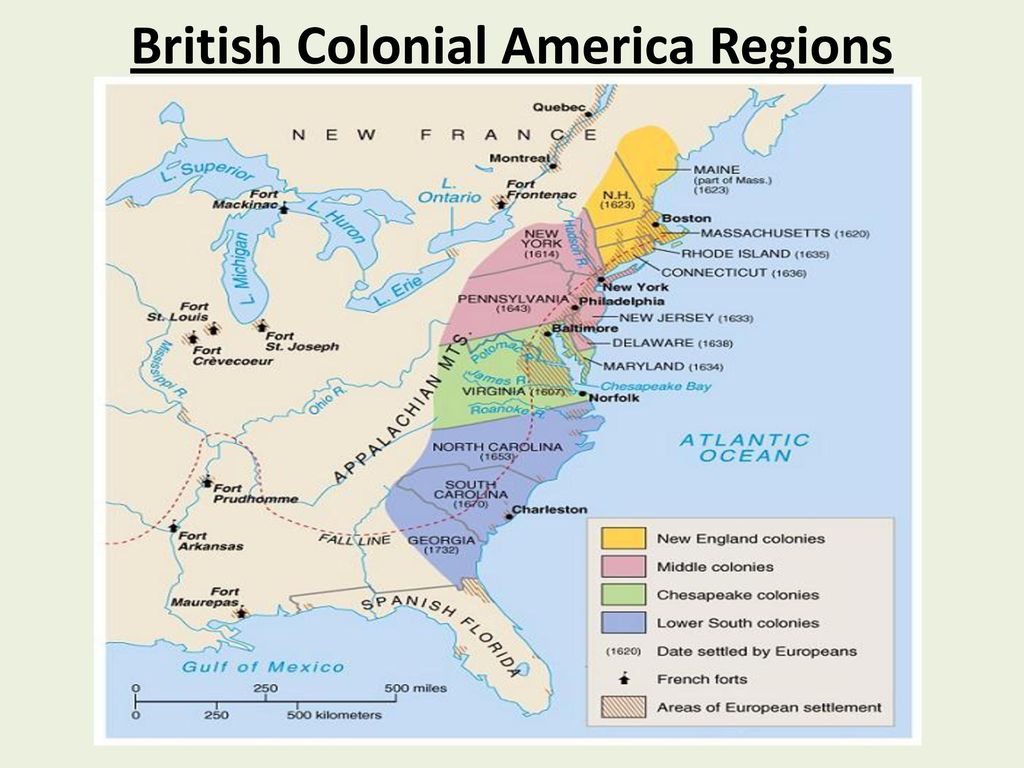 American colonies