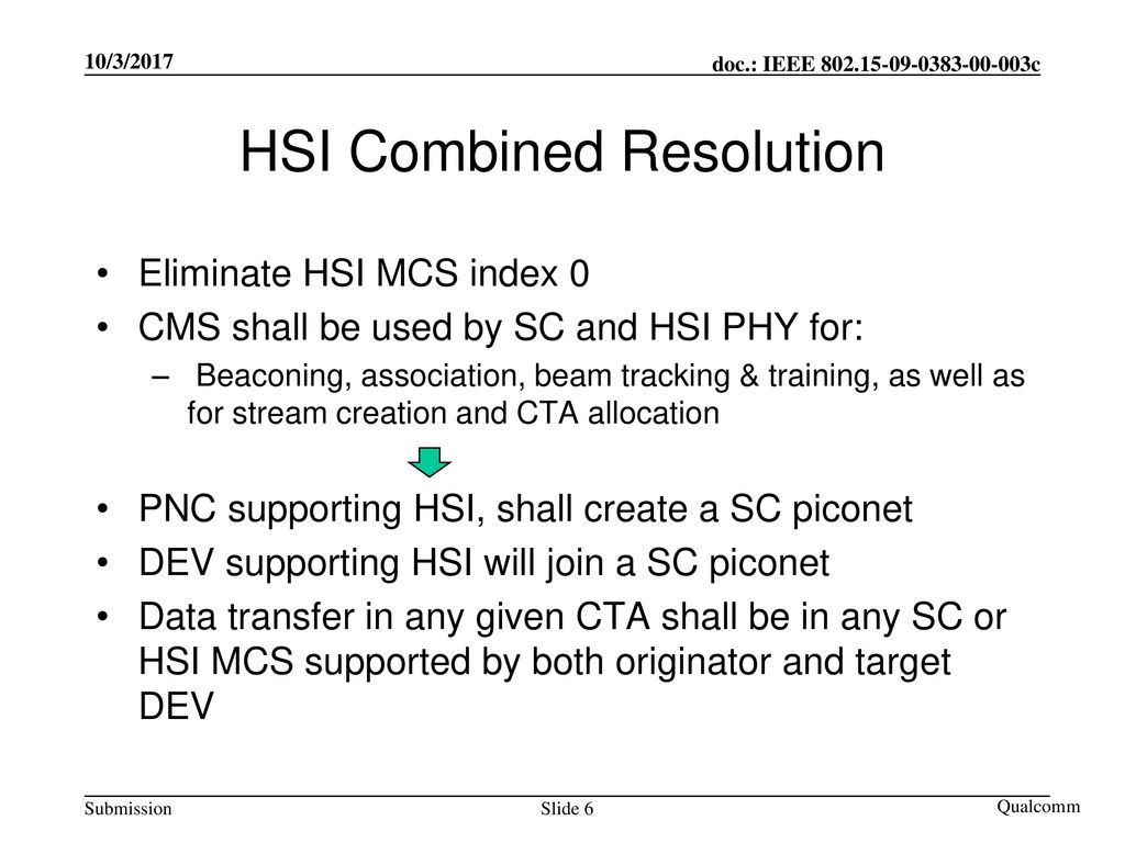 HSI Combined Resolution