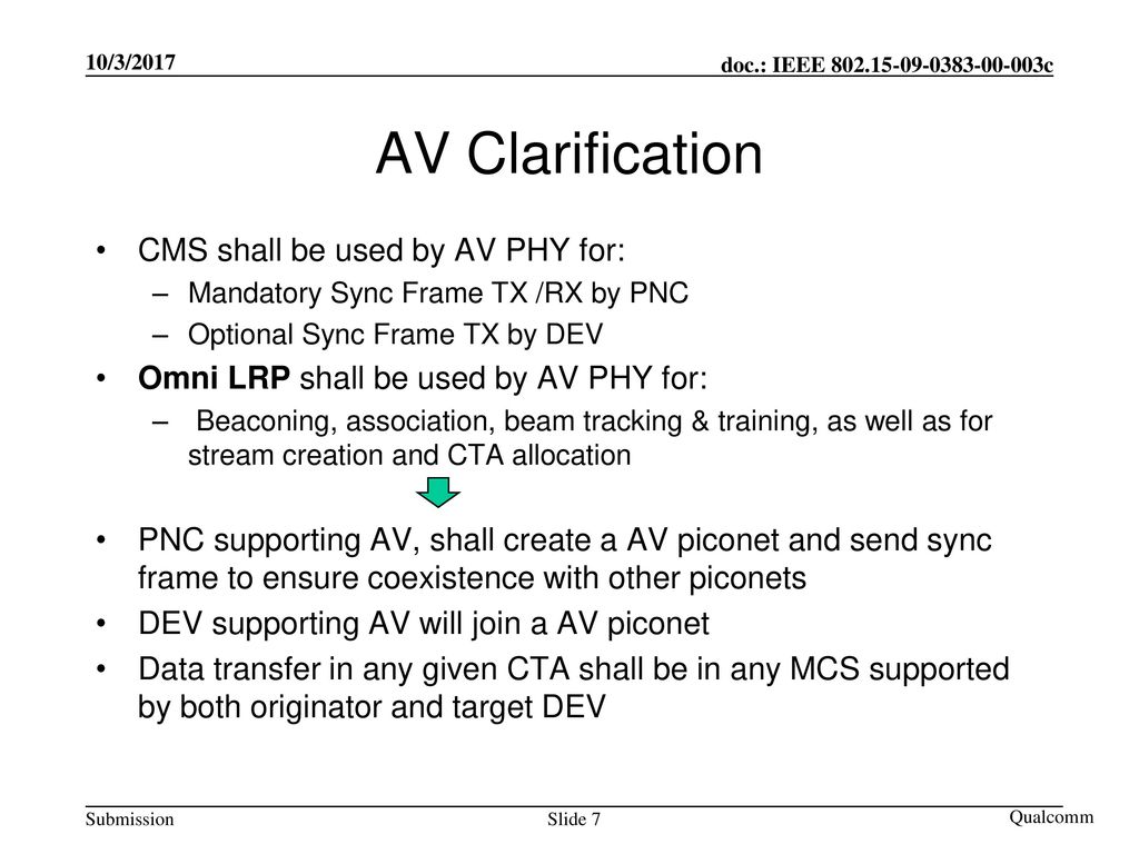 AV Clarification CMS shall be used by AV PHY for: