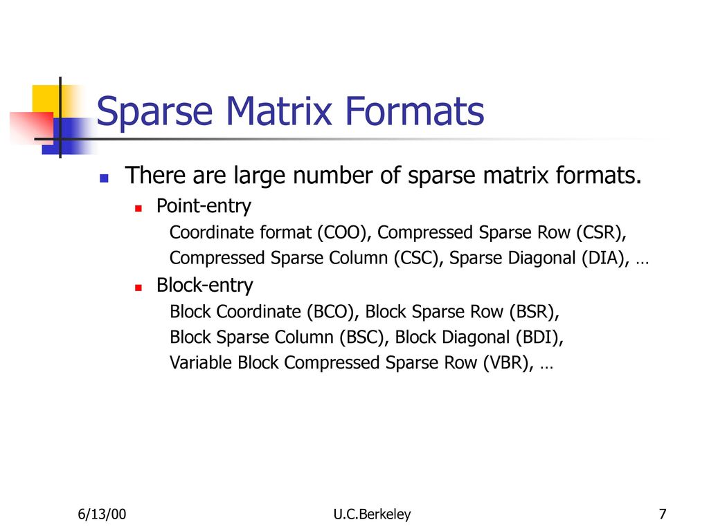 Optimizing the performance of sparse matrix vector multiplication ppt
