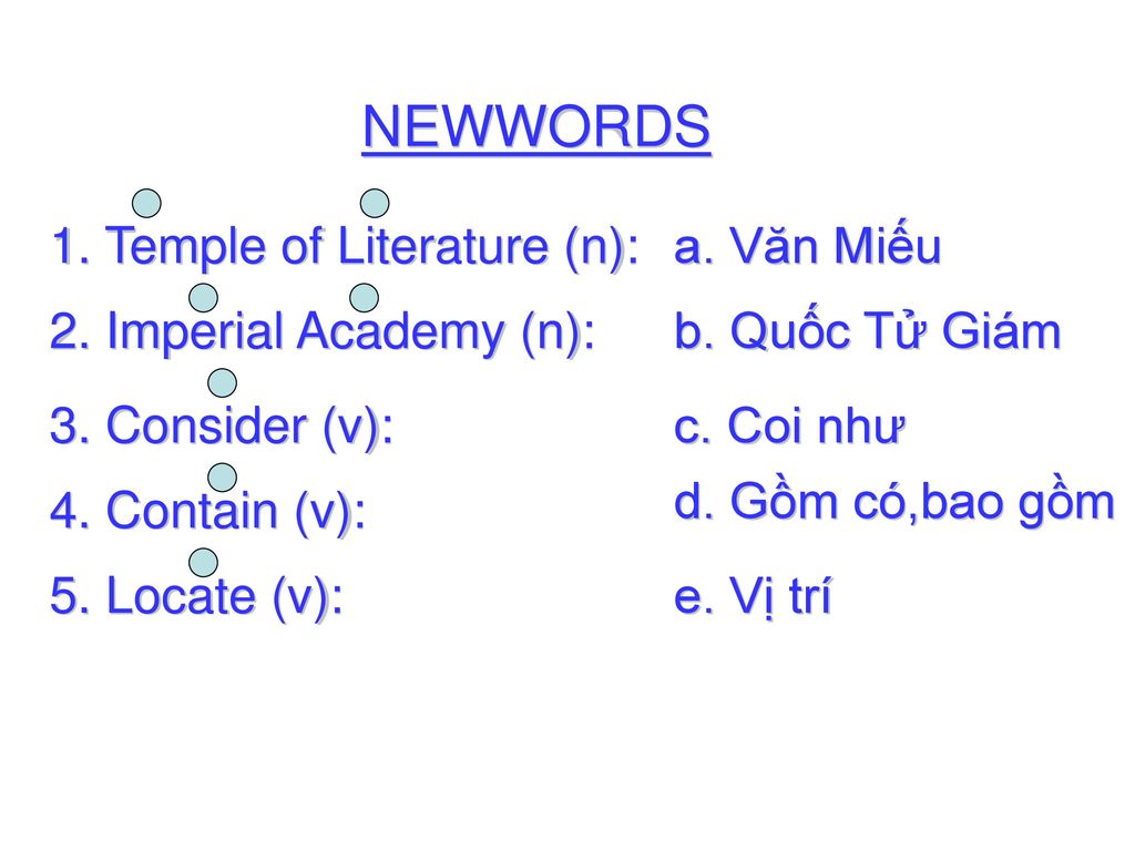 NEWWORDS 1. Temple of Literature (n): a. Văn Miếu