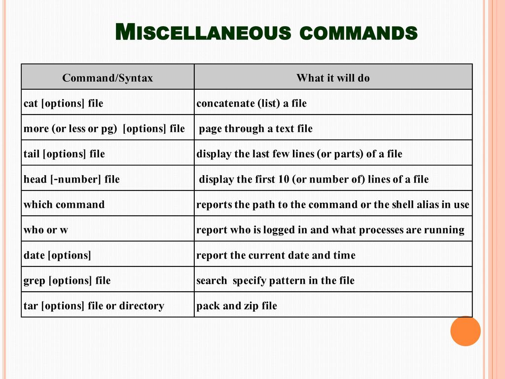 Miscellaneous commands