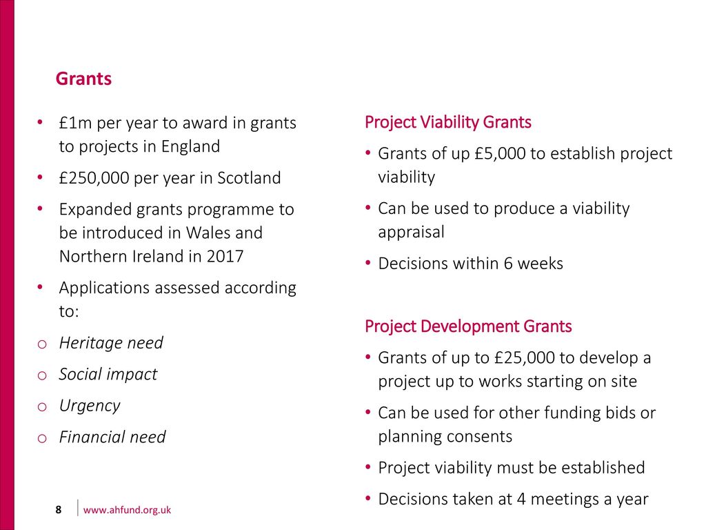 Support for voluntary sector regeneration of historic buildings ppt