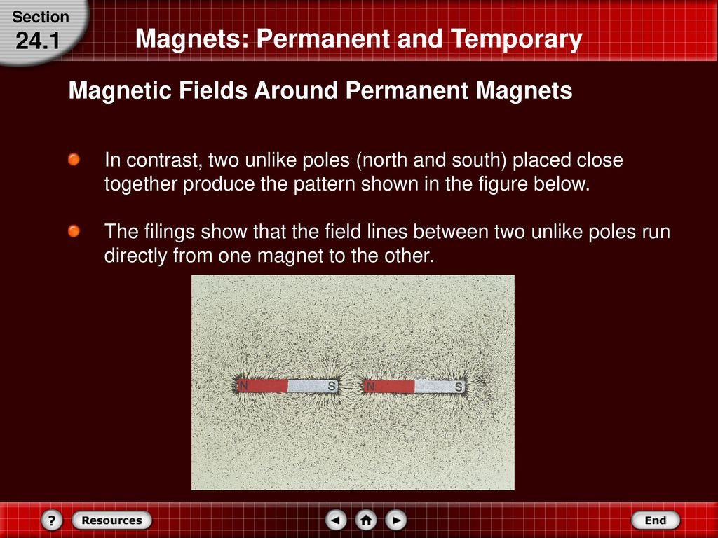 Magnets: Permanent and Temporary