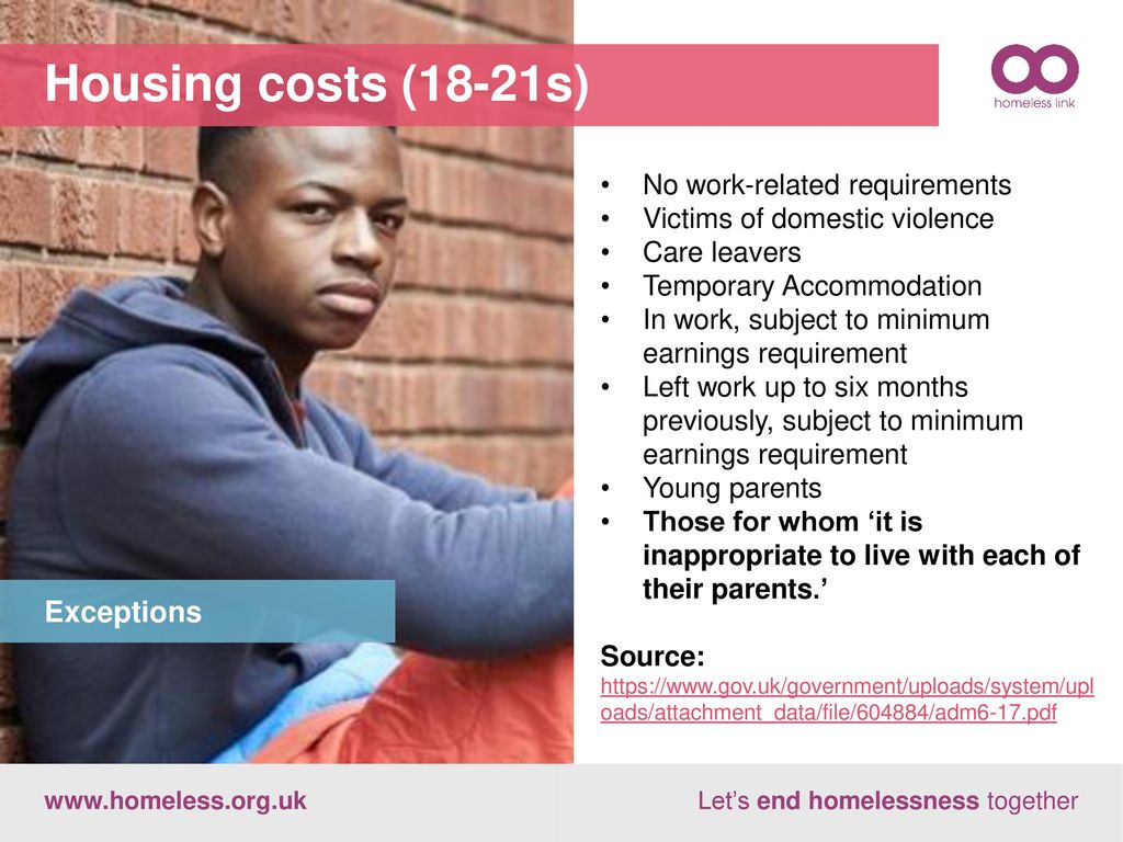 Housing costs (18-21s) Exceptions No work-related requirements