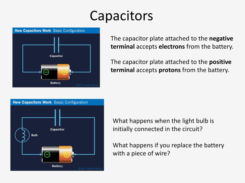 Capacitors The capacitor plate attached to the negative terminal accepts electrons from the battery.