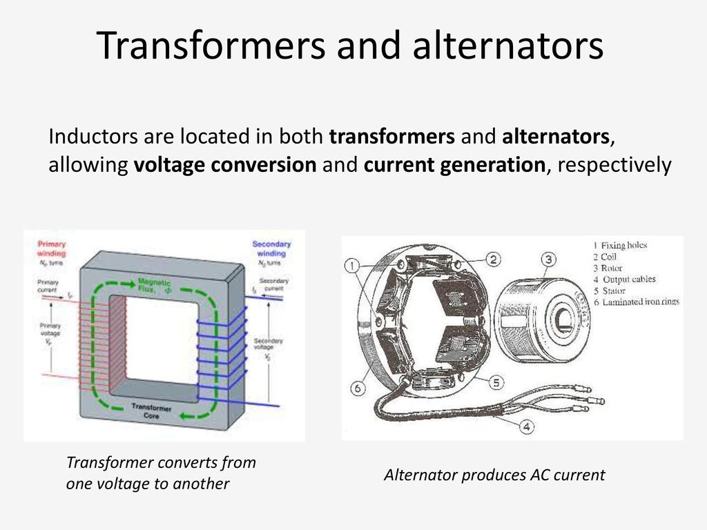 Transformers and alternators