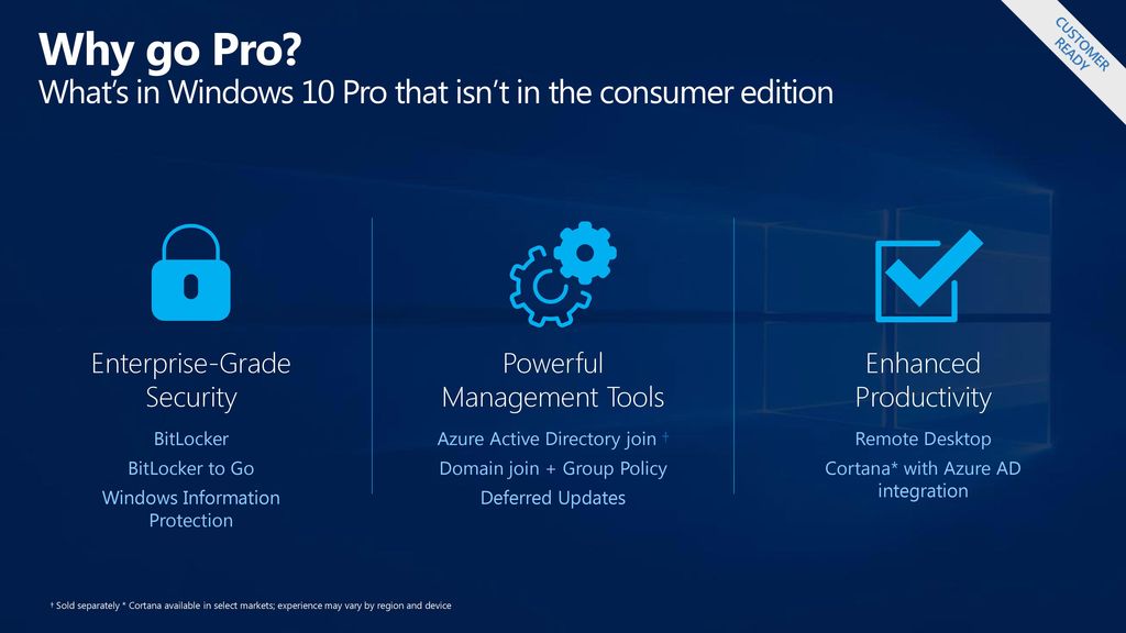Windows 10 Pro Means Business Ppt Download