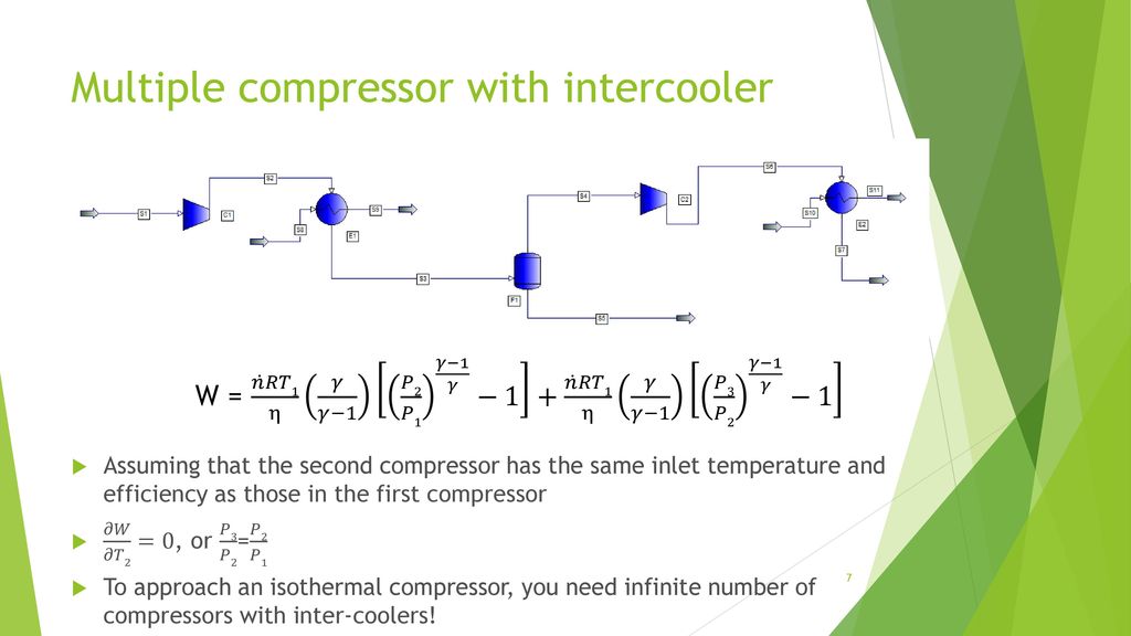 Lecture 3: Compressor Refrigeration Cycle Steam Cycle (4-8) - ppt video  online download