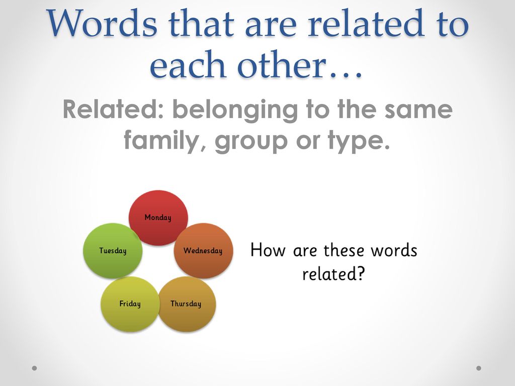 Word Families and Other Animals - ppt download