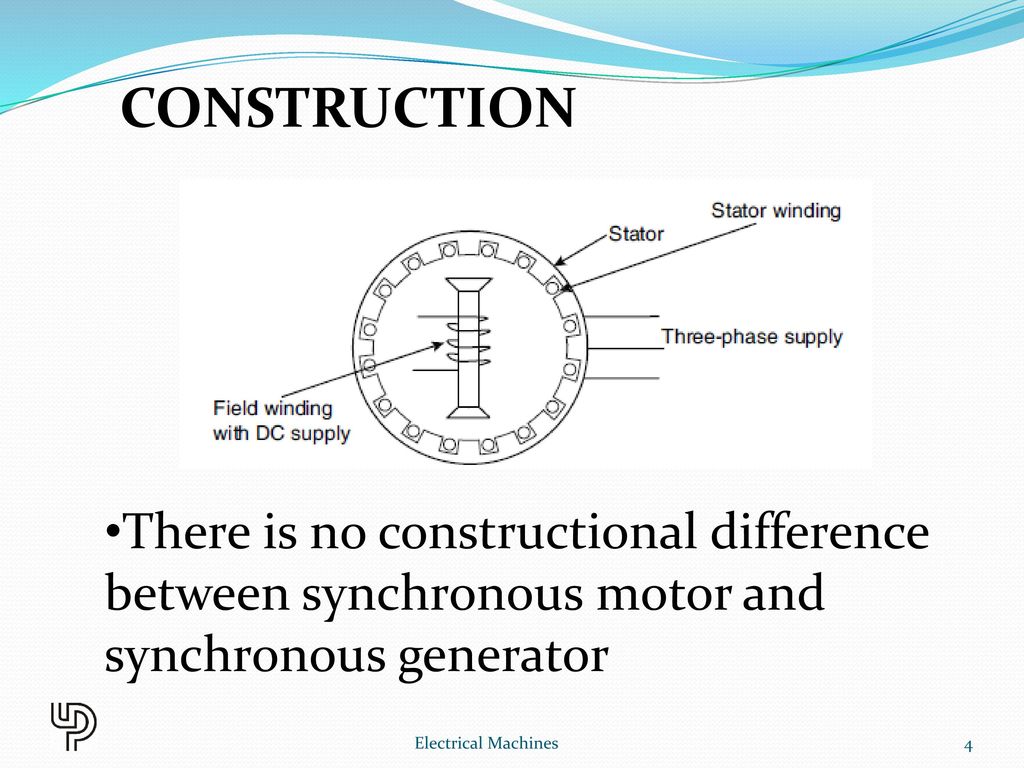 Chapter 10 Synchronous Motor Electrical Machines Ppt Video Online Download