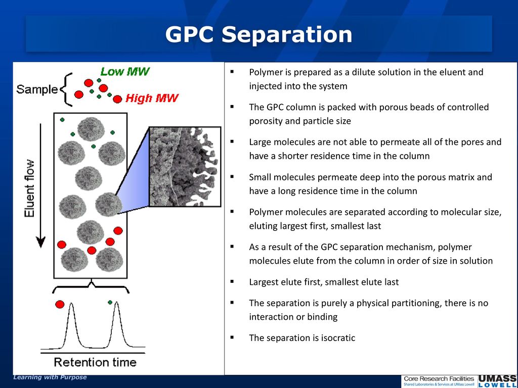 Gel Permeation Chromatography Size Exclusion Chromatography - ppt download Gel Permeation Chromatography Size Exclusion Chromatography - ppt download