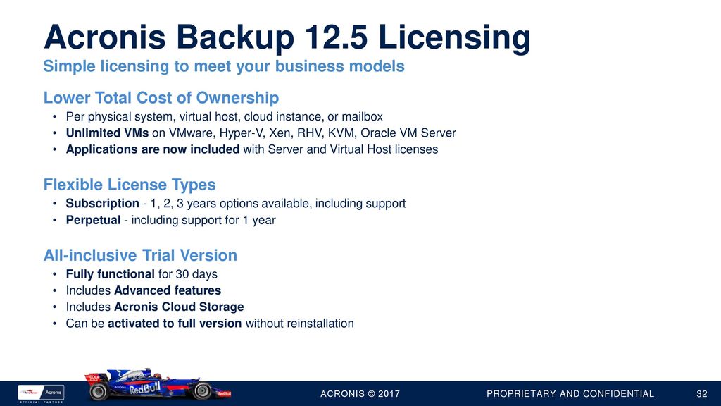 Acronis Backup 12 5 Product Presentation Ppt Download