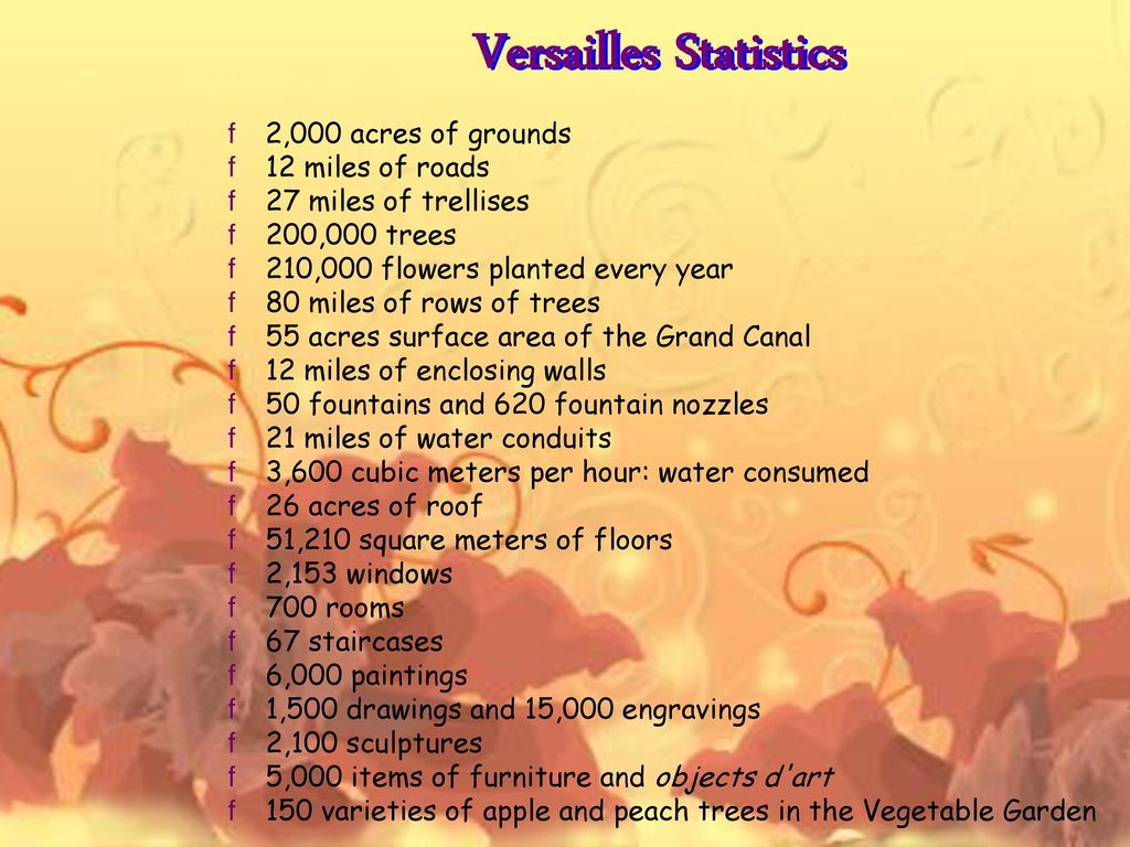Versailles Statistics