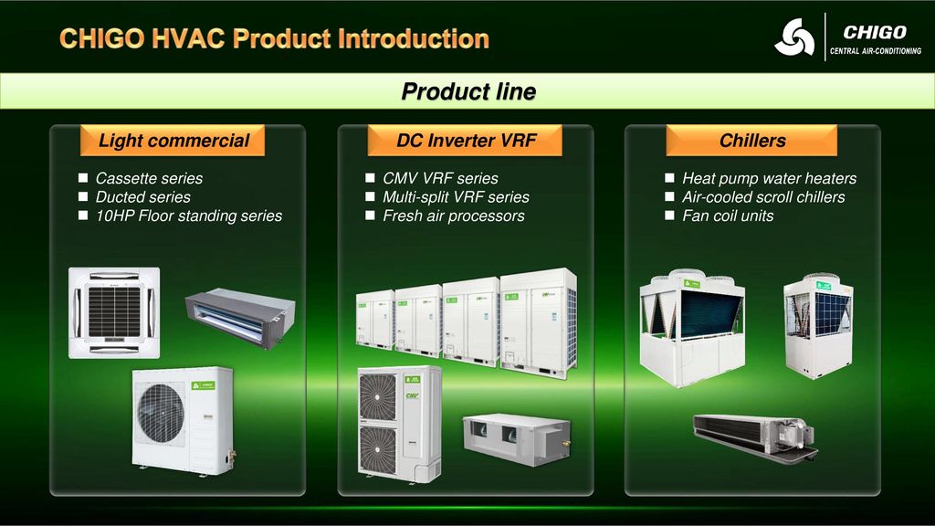 CHIGO HVAC Product Introduction. - ppt download