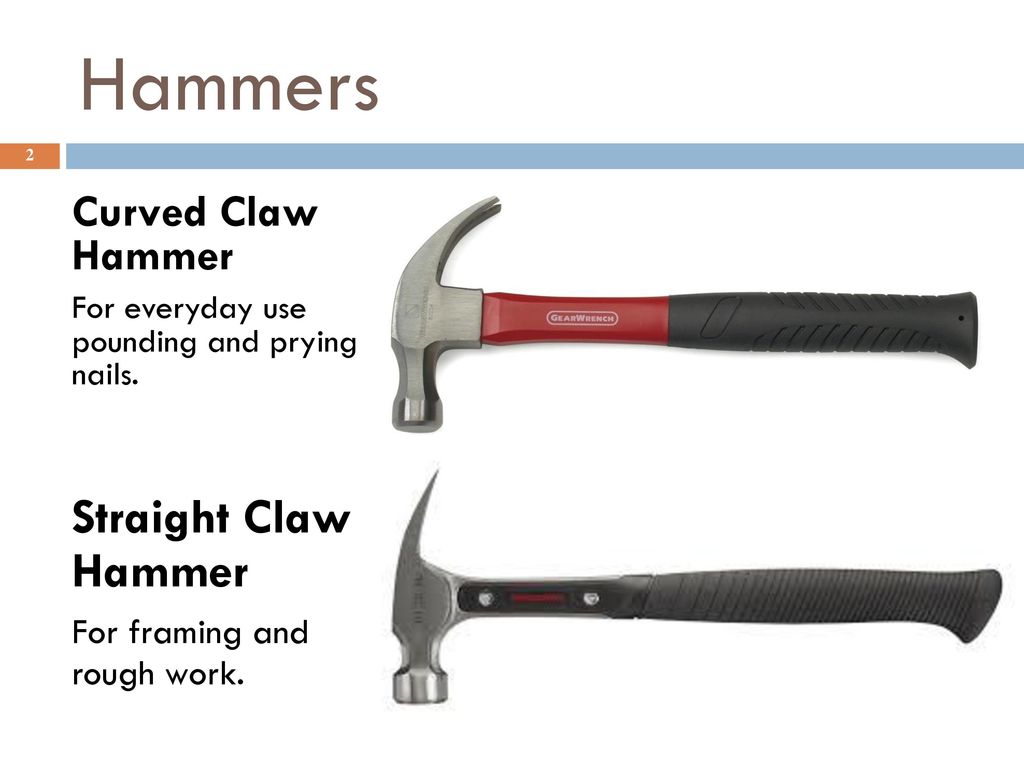 claw hammer used for
