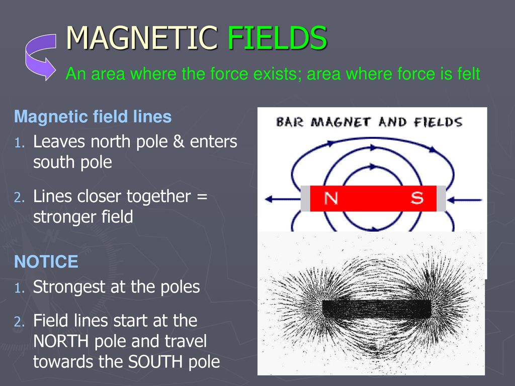 MAGNETIC FIELDS An area where the force exists; area where force is felt. Magnetic field lines. Leaves north pole & enters south pole.