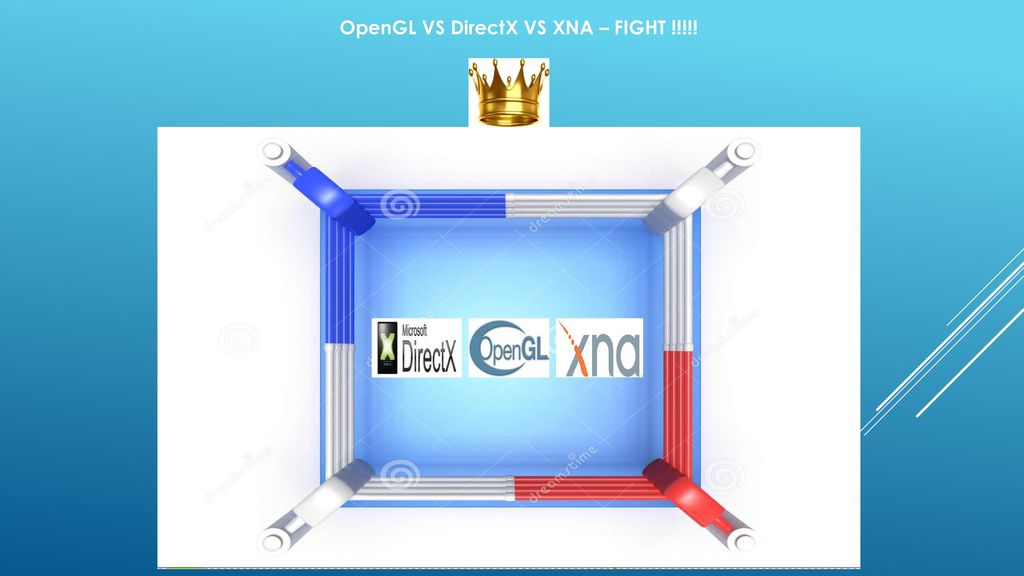 OpenGL VS DirectX VS XNA – FIGHT !!!!!