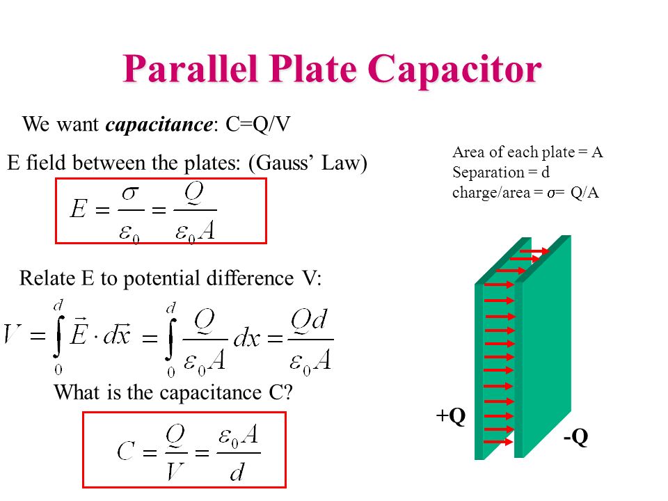 Physics 2102 Gabriela Gonzalez Physics 2102 Capacitors Ppt Video Online Download