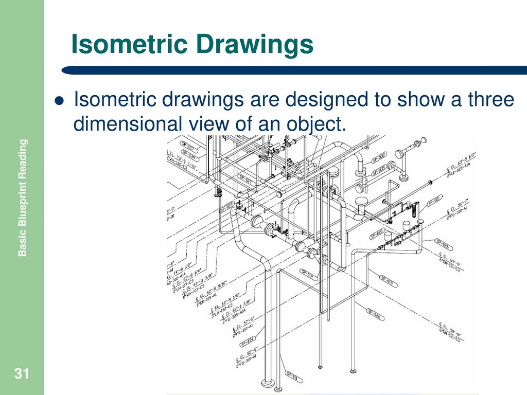 Isometric Drawings. 