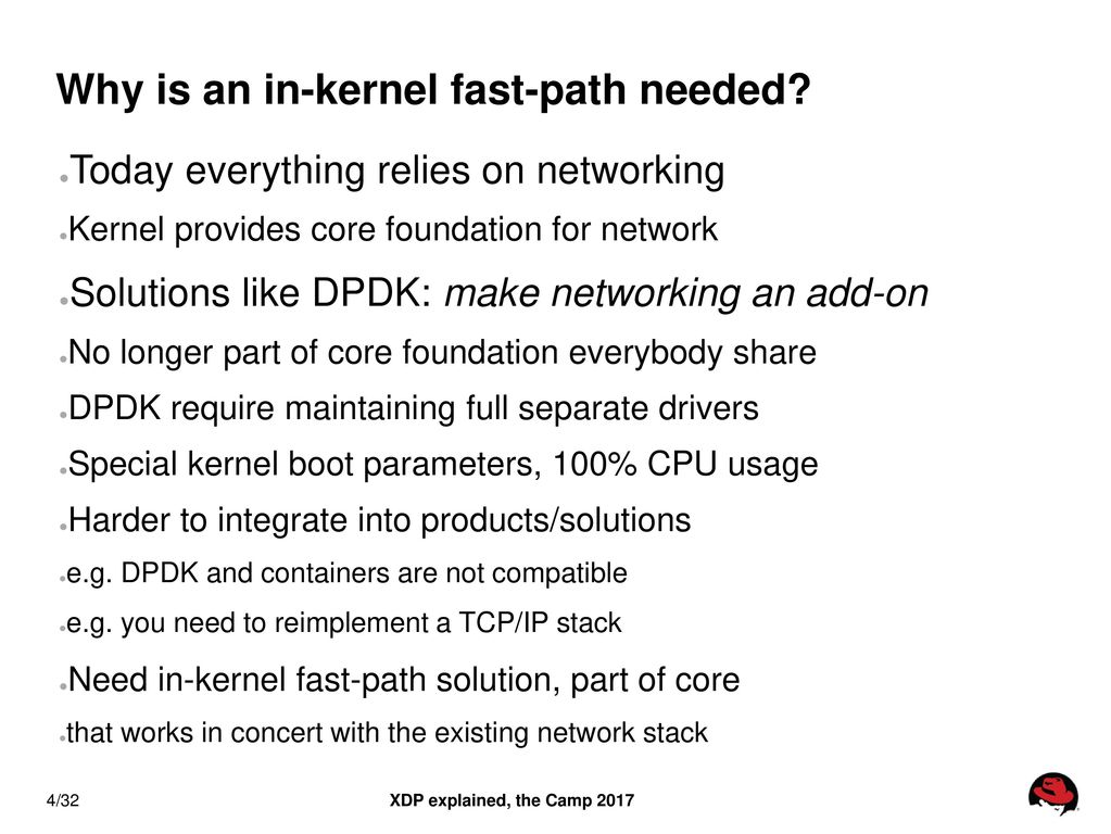 Why is an in-kernel fast-path needed
