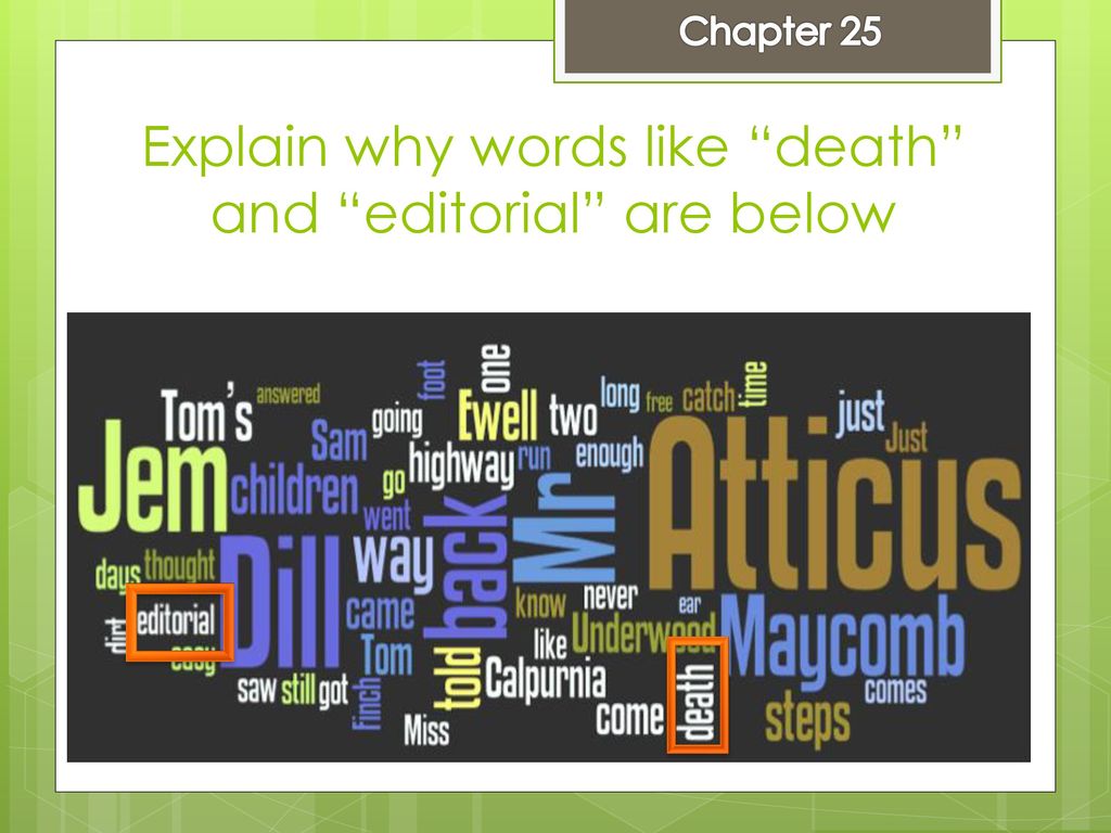 Under 25 Dictionary - Comment down what the word SLAY would mean! Best  comment will be featured on the page! #iamunder25 #u25dictionary #u25words  #grammar #english #dictionary #word #hip #slang #wordporn #vocabulary  #language #