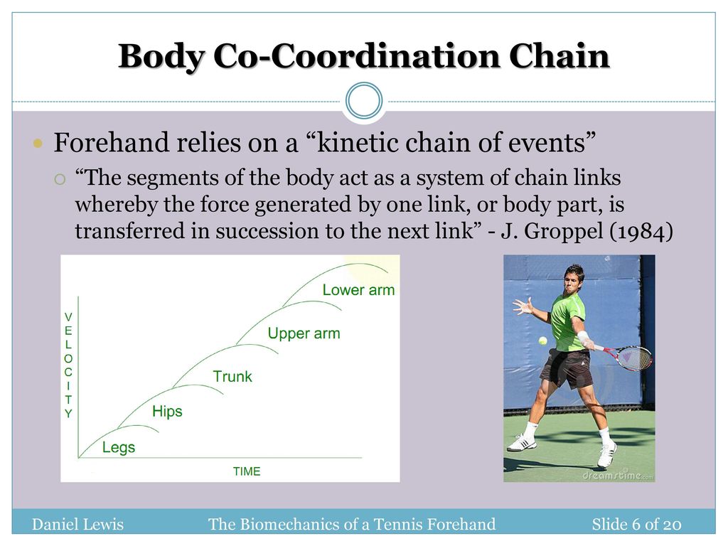 The Biomechanics of a Tennis Forehand - ppt video online download
