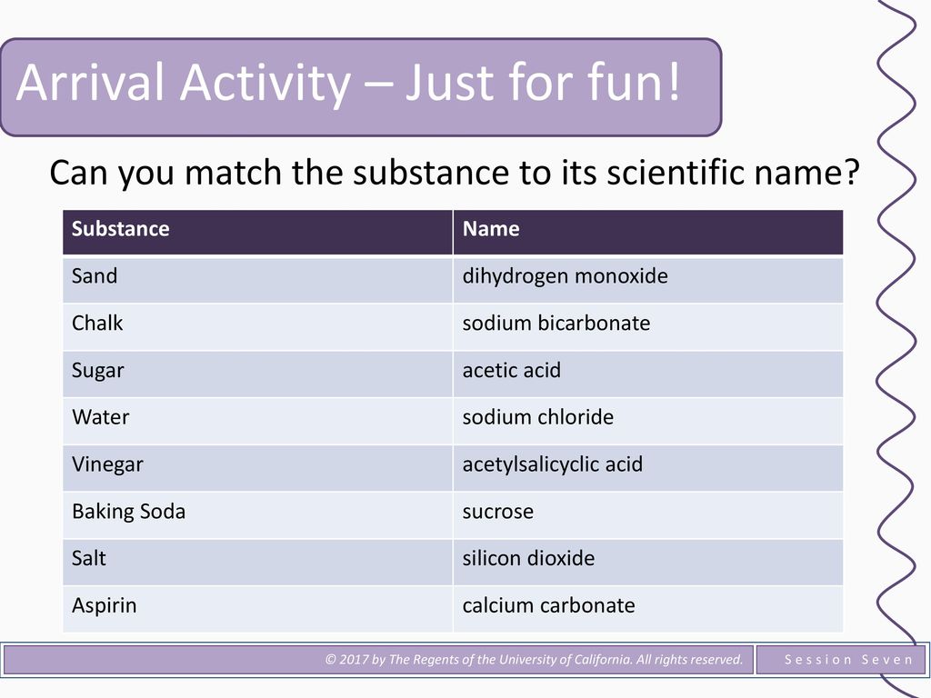 scientific name of chalk
