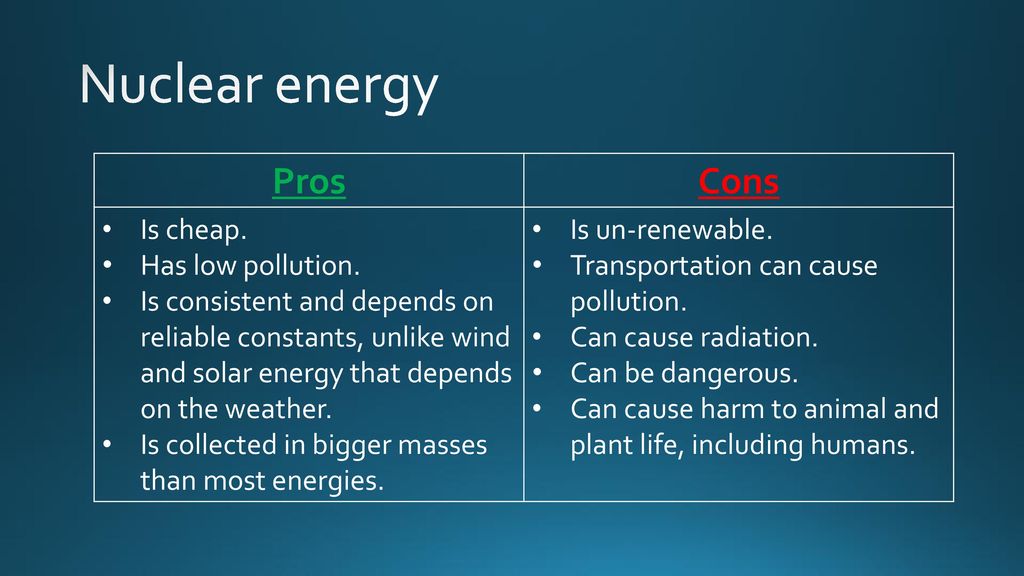 Presentation on theme: "The Pros and Cons of Electricity"- Presen...